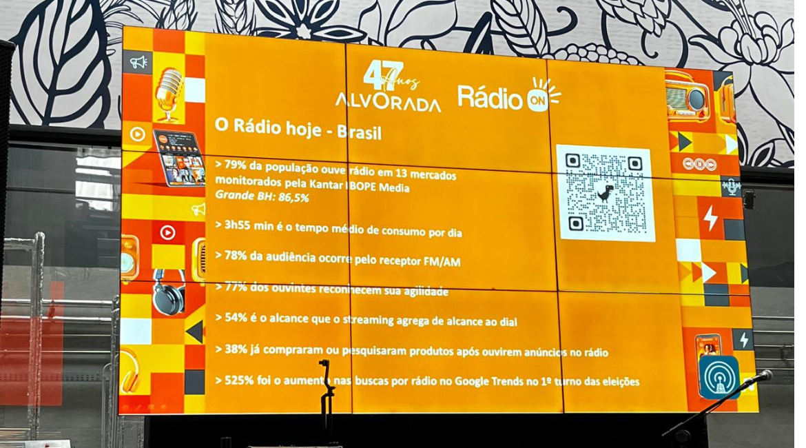 Alvorada FM celebra 47 anos com evento "Rádio On"