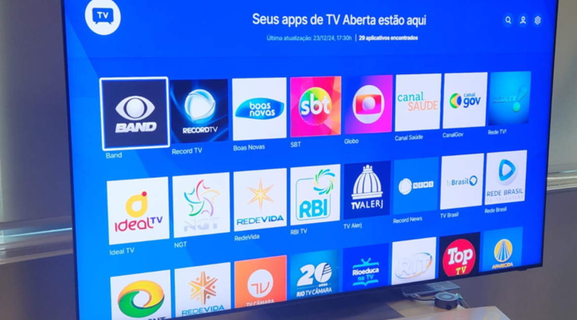 MCom publica resultado preliminar de seleção para RTV primária e abre prazo para impugnações